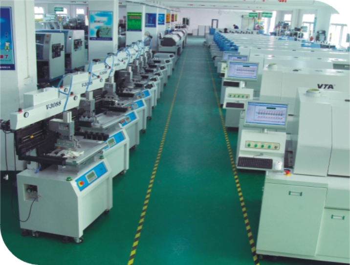 如何讓回流焊為你創造效益